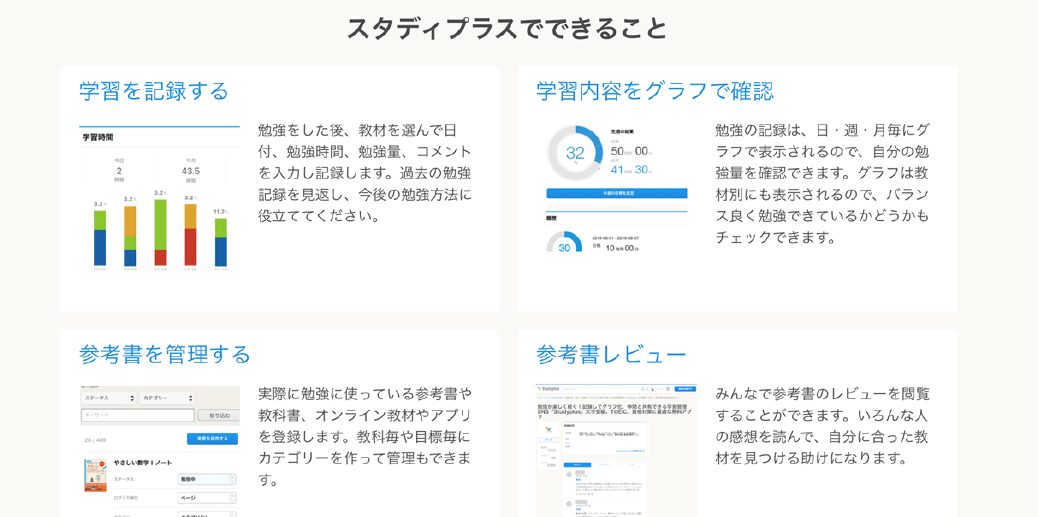 スタディプラスでできること
