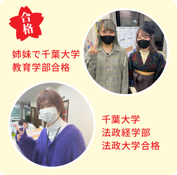 タスケ予備校 合格実績