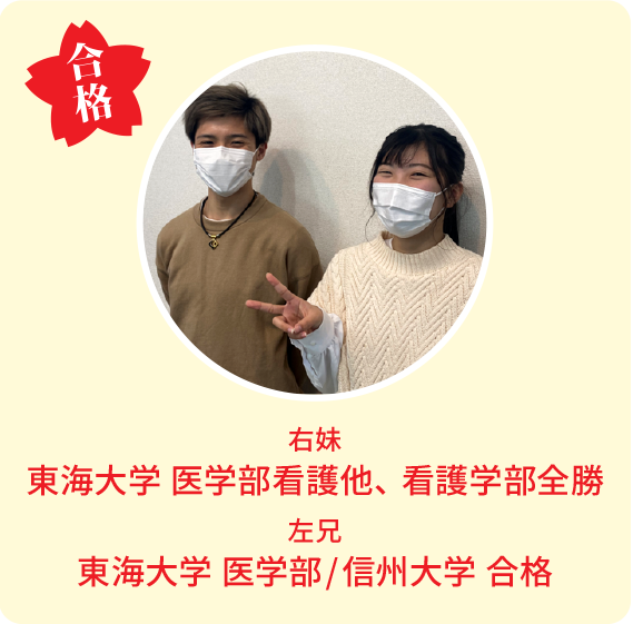 タスケ予備校 合格実績